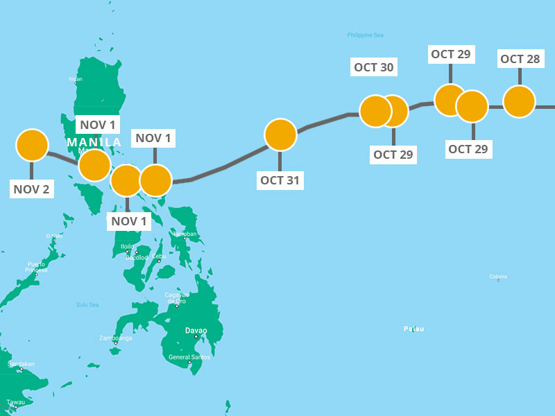 Map highlighting the path of Typhoon Goni across the Philippines.